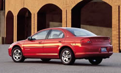 2002 Dodge Ram Sport