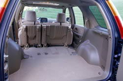 Honda CR-V cargo room