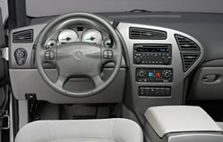 2005 Buick Rendezvous dashboard